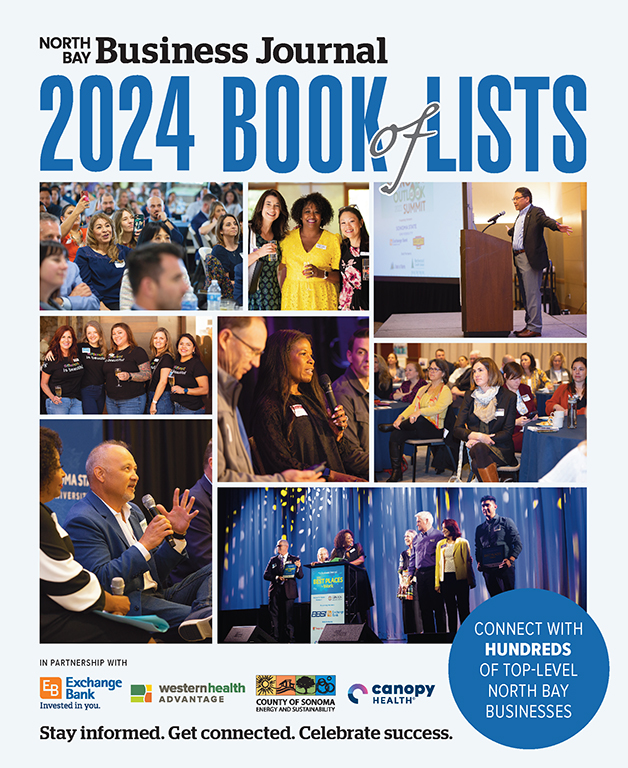 Purchase the Book of Lists for your market
